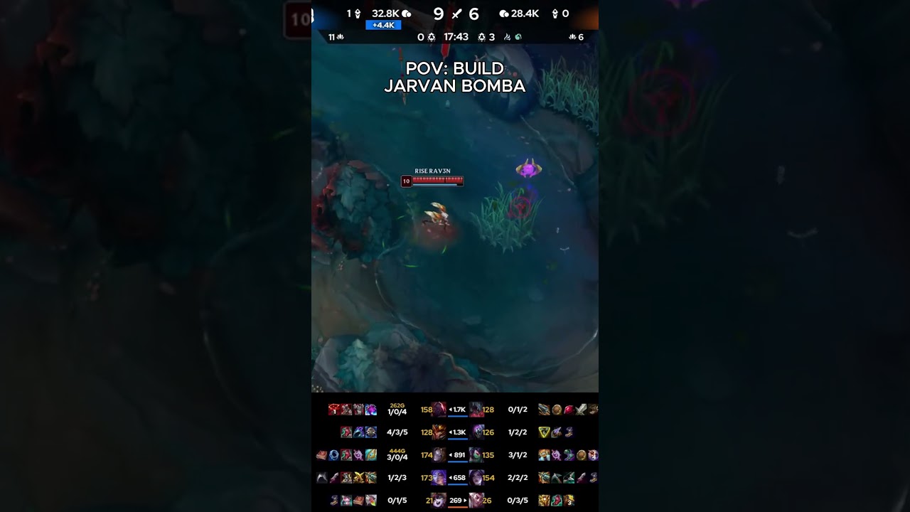Sarolu cozinhou com essa build pro Jarvan