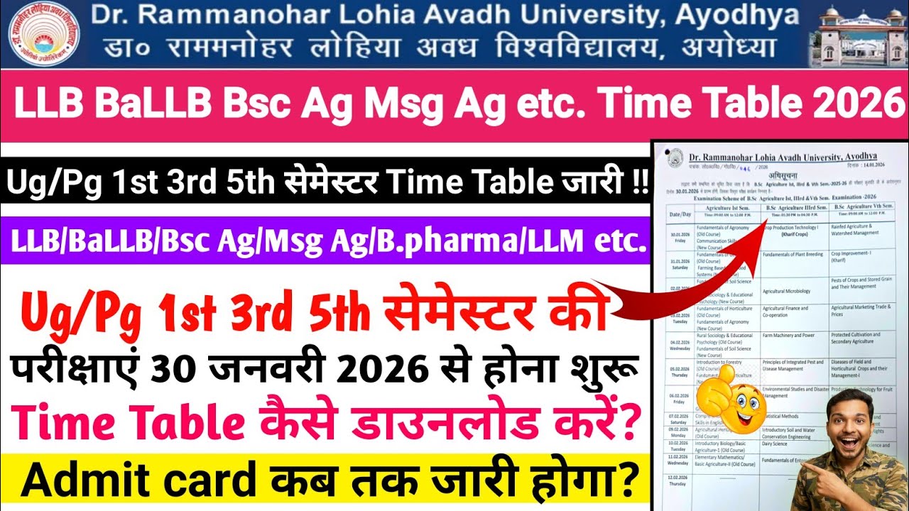 Rmlau time table 2026 | rmlau ug pg 1st 3rd 5th semester time table 2025 | Rmlau exam scheme 2026