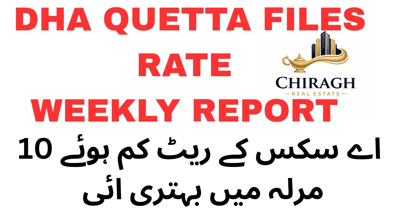 DHA Quetta Weekly Report | A6 Down 📉 10 Marla Positive 📈0321-777-9257