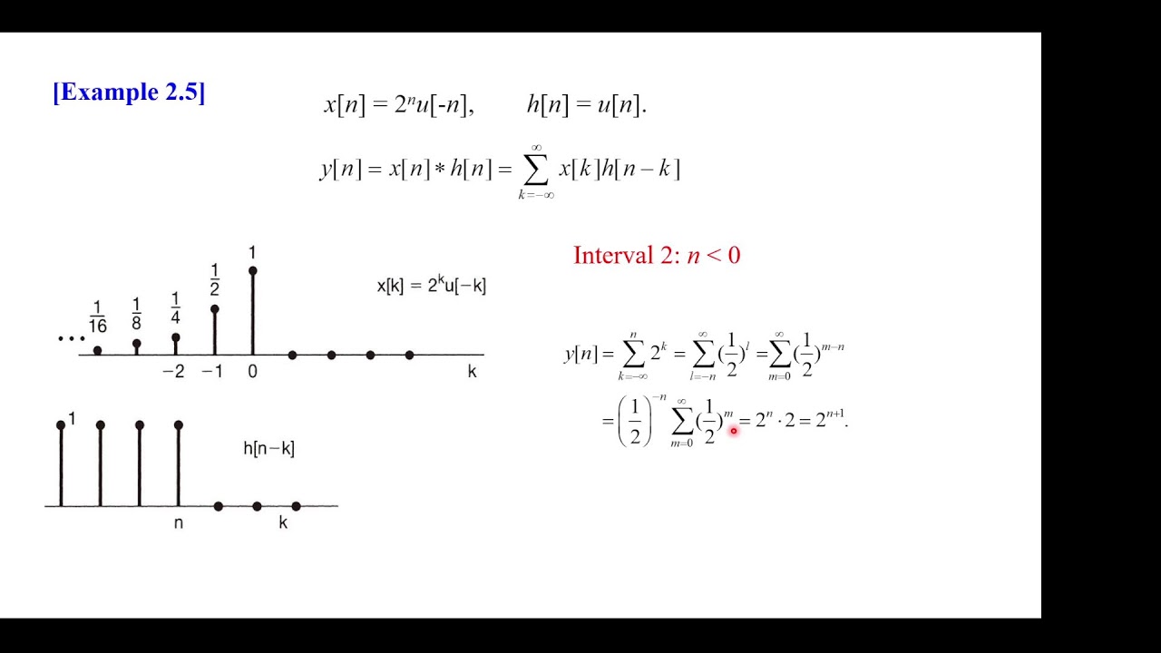 2026-3-9 DSP: Time invariance, Linearity and LTI systems