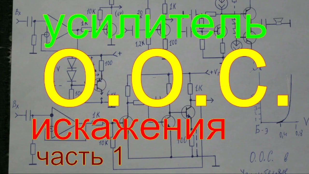 Усилитель ООС,не линейные искажения.часть1.OOS amplifier, nonlinear distortion.part 1.