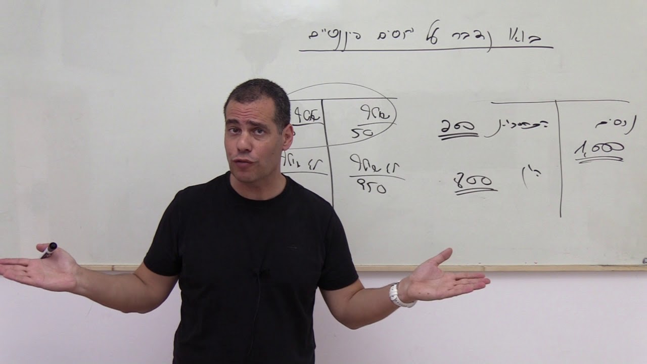 יחסים פיננסיים - שיעור 3