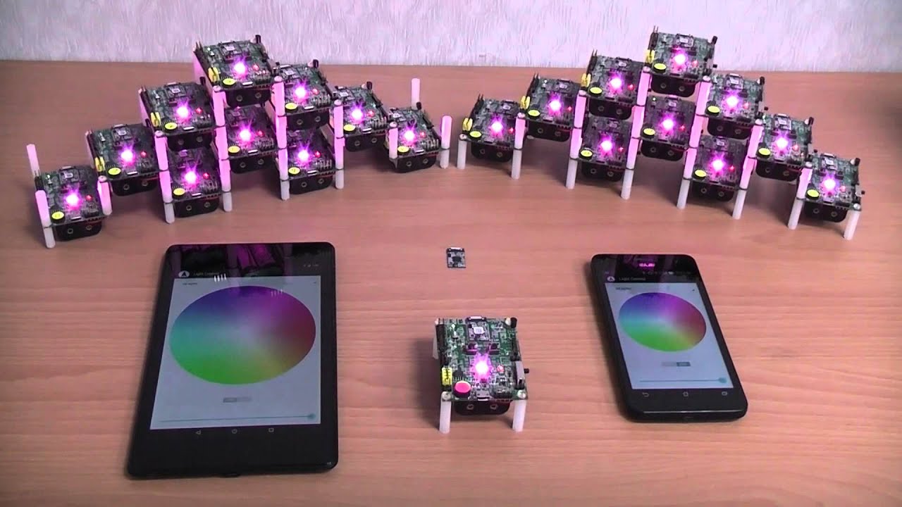 ASIX Demonstrates BLE Mesh Networking, Controlled and Synchronized by Mult-hosts