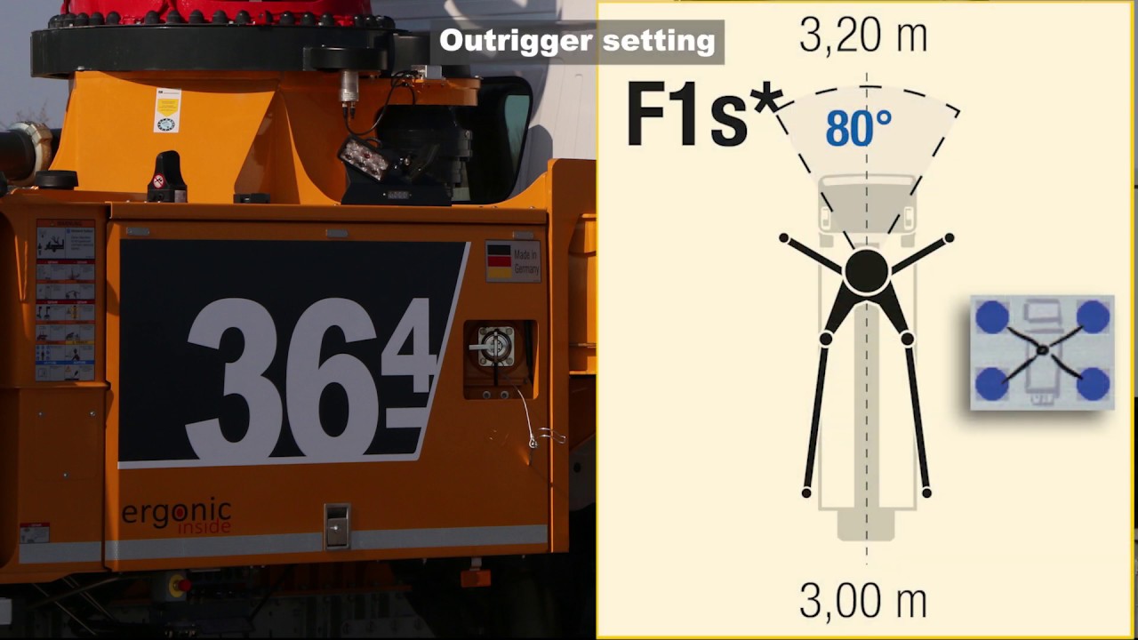 Putzmeister: M36-4 F1s Support Ergonic 2