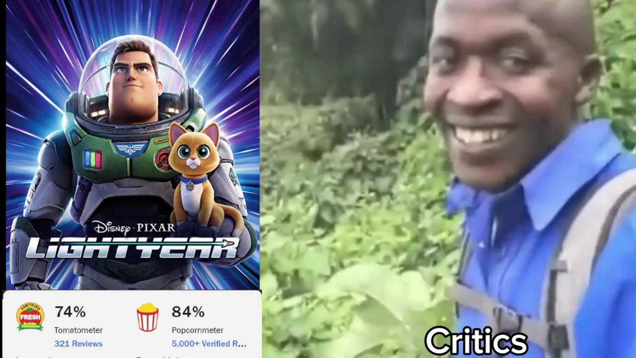 Фильмы Pixar (КРИТИКА ПРОТИВ ЗРИТЕЛЕЙ)