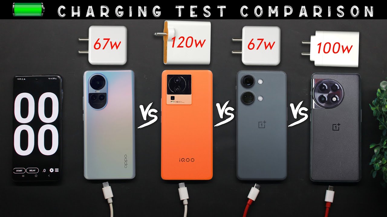 Charging Test | Oppo Reno 10 vs iQoo Neo 7 Pro vs OnePlus Nord 3 vs OnePlus 11R