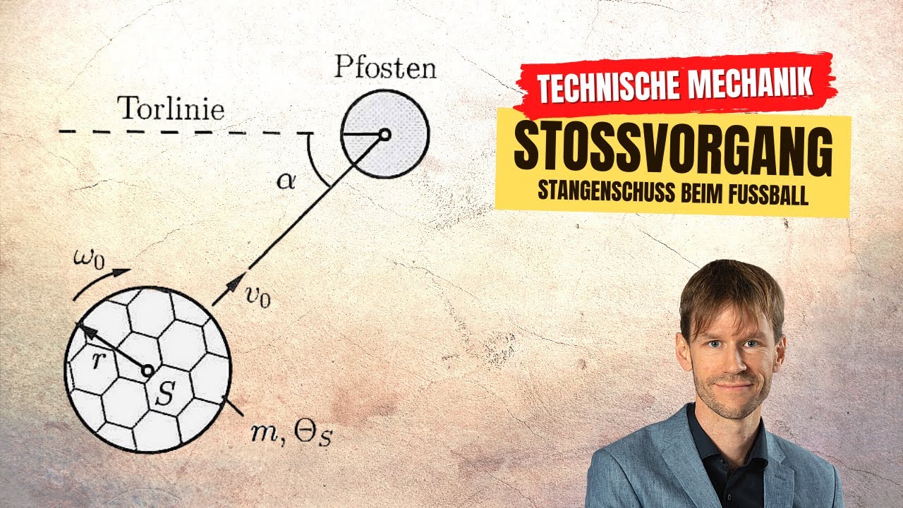 Stangenschuss beim Fu&szlig;ball - Sto&szlig; (Dynamik, Technische Mechanik)