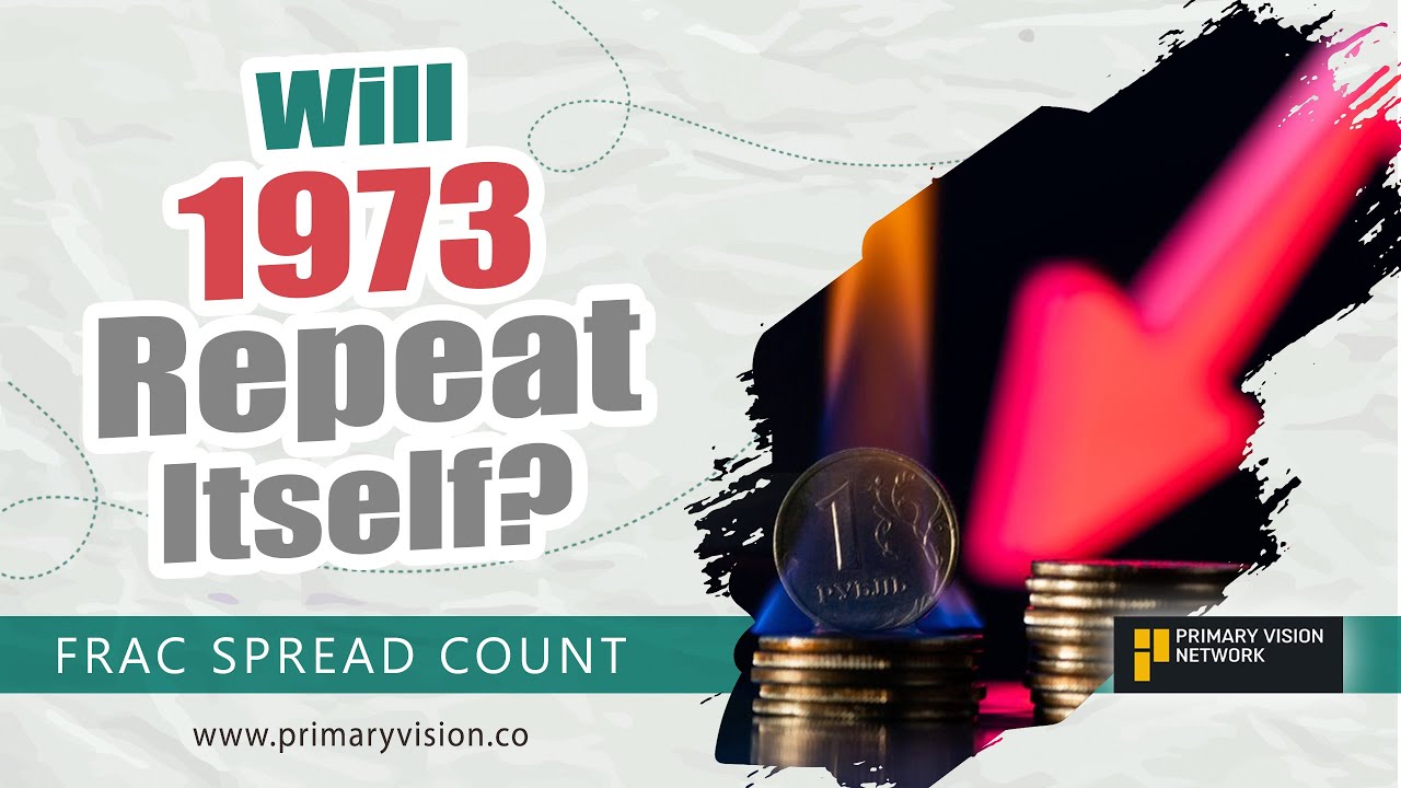 Will 1973 Repeat Itself? - Monday Macro View
