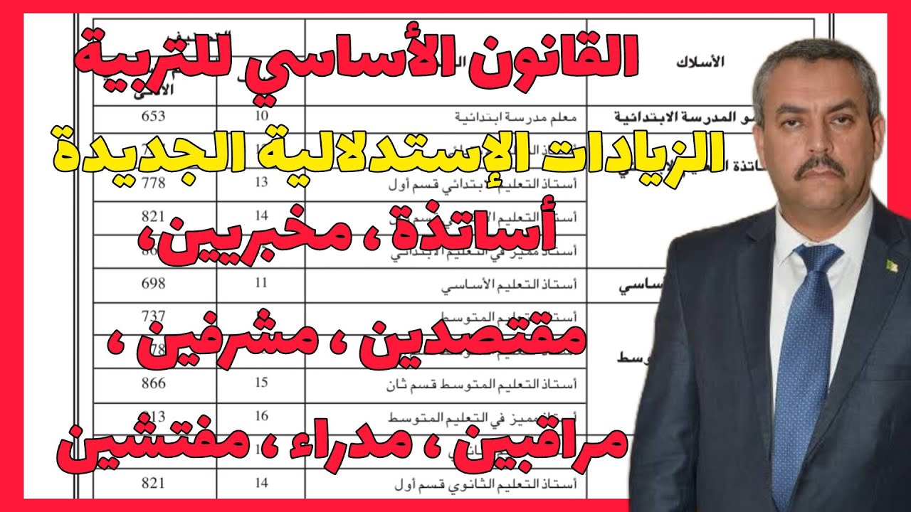 الزيادة في الأجور: القانون الأساسي للتربية| الزيادات الإستدلالية الجديدة لموظفي قطاع التربية الوطنية