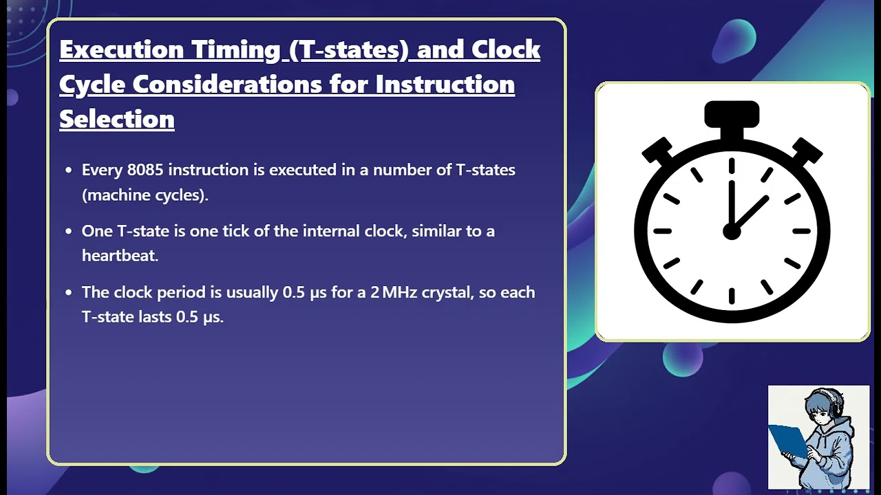 [432] 8085 Instruction Set and Addressing Modes (Microprocessors & Interfacing)