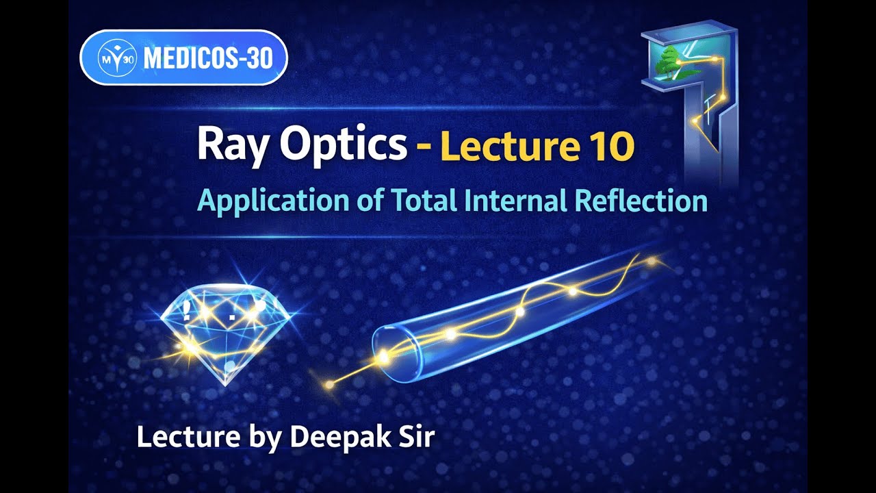 L - 10 | RAY OPTICS | APPLICATION OF TOTAL INTERNAL REFLECTION | #rayopticsphysics #physics