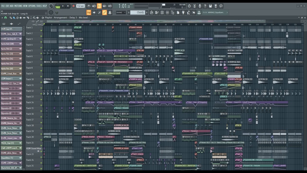 HOW I MADE 