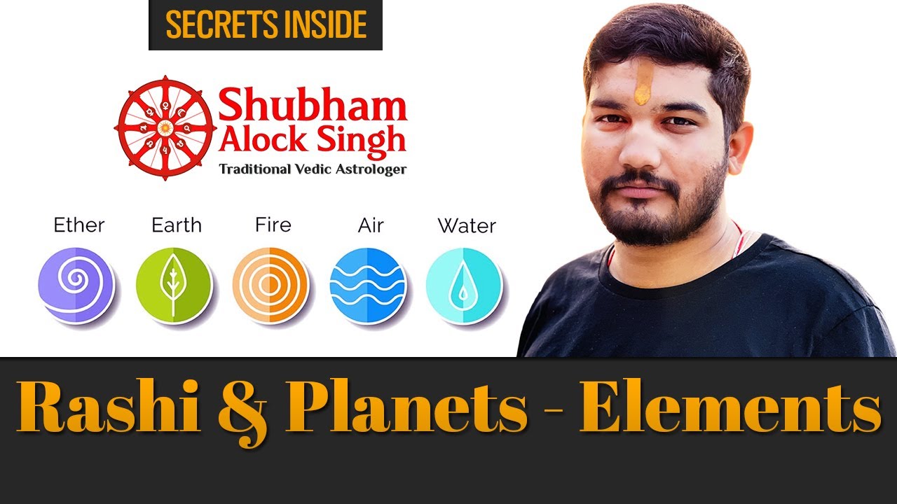 Predict using Elements of Rashi and Planets | Amazing Predictive Technique of Vedic Astrology |