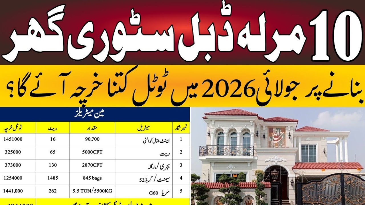 10 Marla House Construction Cost in 2026 | 10 Marla House Construction Cost in Pakistan 