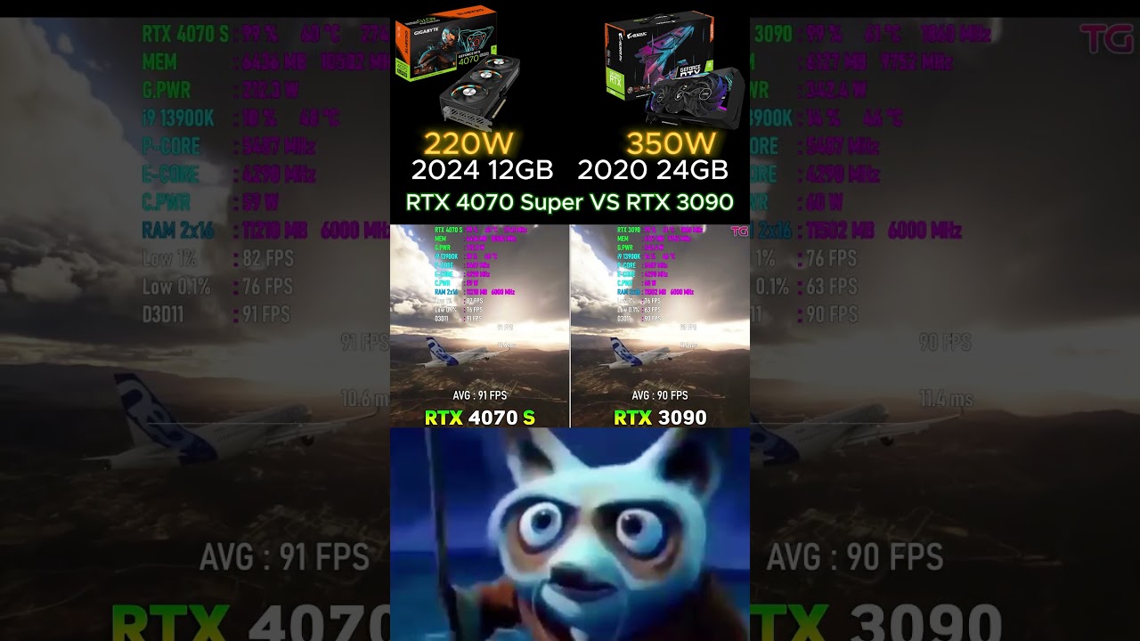 Rtx 4070 Super VS Rtx 3090 #shorts #pcgaming #pc #graphicscard #gpu #gaming #comparison