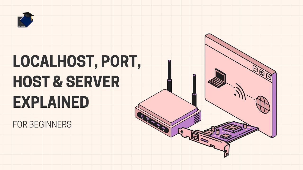 Localhost, Port, Host & Server Explained for Beginners | Web Basics
