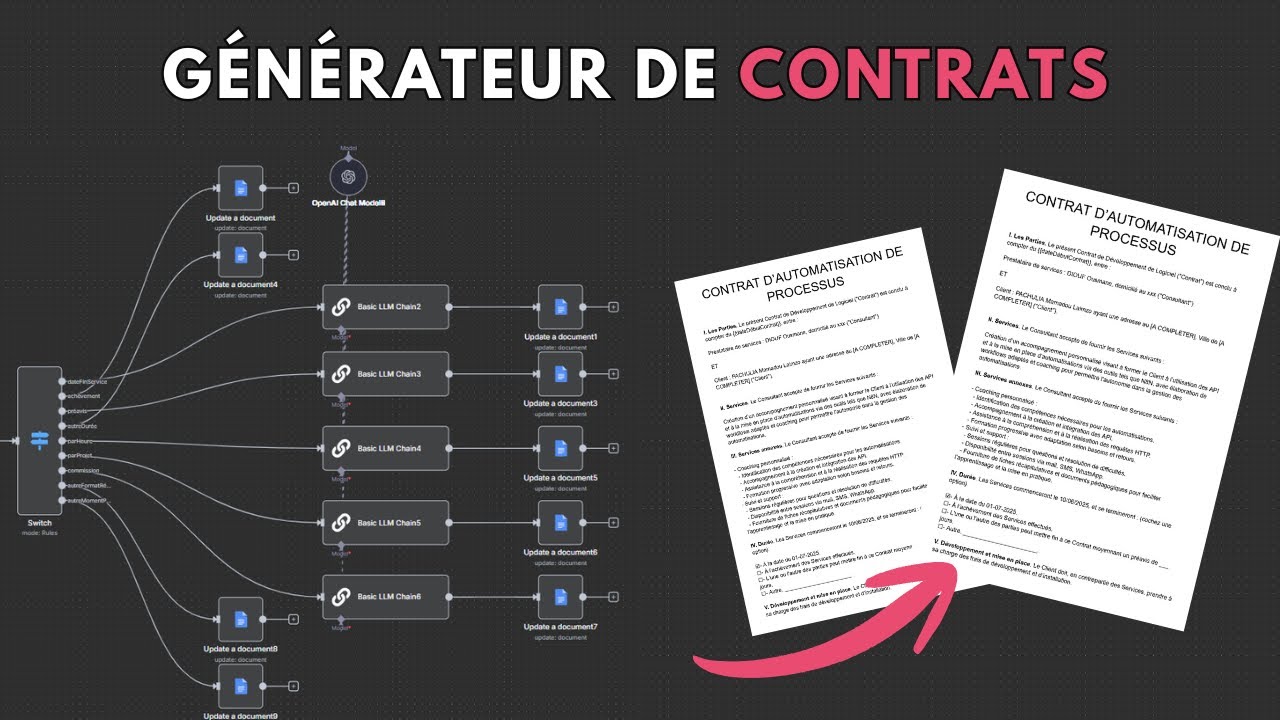 Cette automatisation me fait gagner des heures par semaine (n8n + Google Docs)