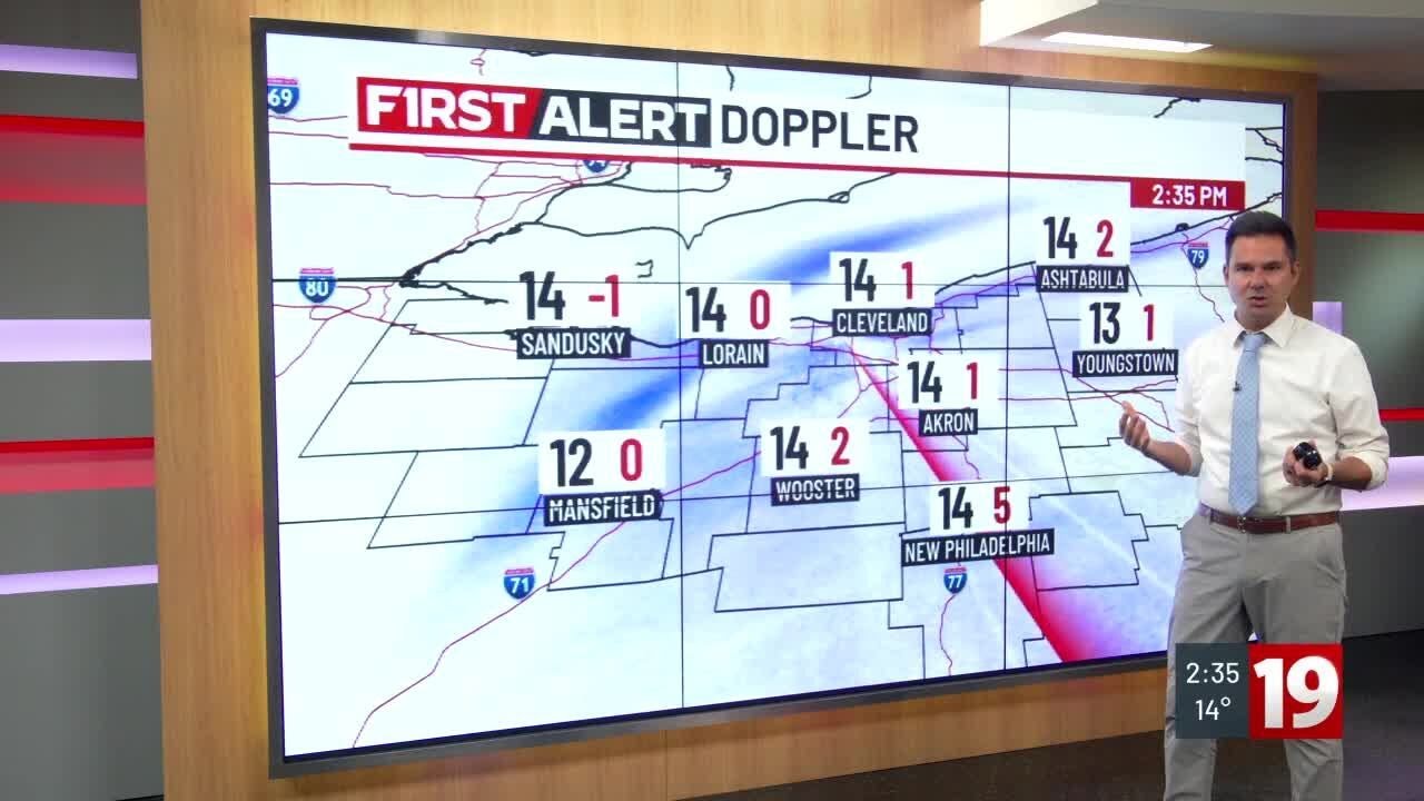 19 First Alert Day: Winter Storm Warning in effect through Monday