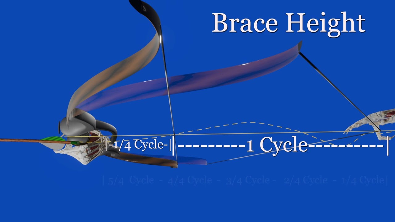 Physics of Bow Tuning