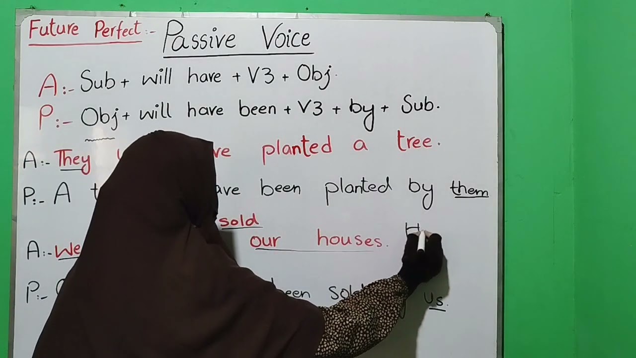 Past Perfect Tense Passive Voice  |  Past Perfect Tense Passive Voice Examples/ Solved Exercise.