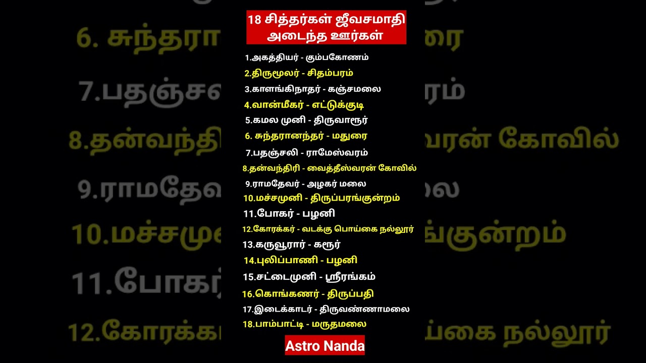18 சித்தர்கள் ஜீவசமாதி / 18 sithargal jeevasamadhi / #18siddhars #sithargal #siddhar #tamilsiddhars