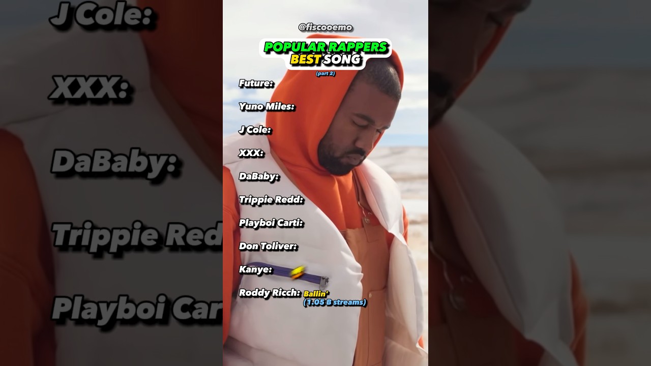 MASSIVE Rappers Best Songs?