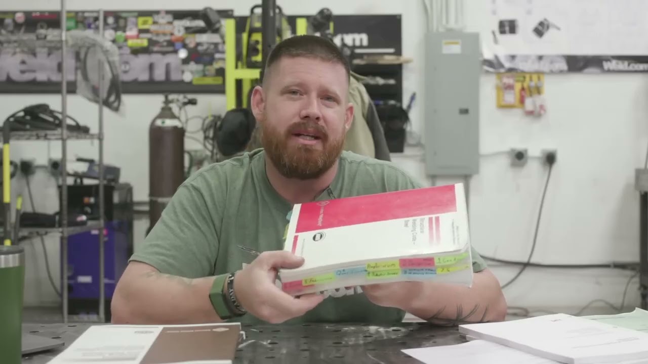 Prepare before the prep  CWI Exam