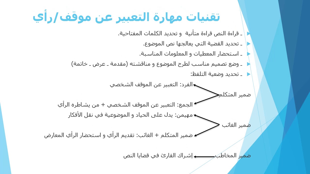 مهارة التعبير عن موقف رأي