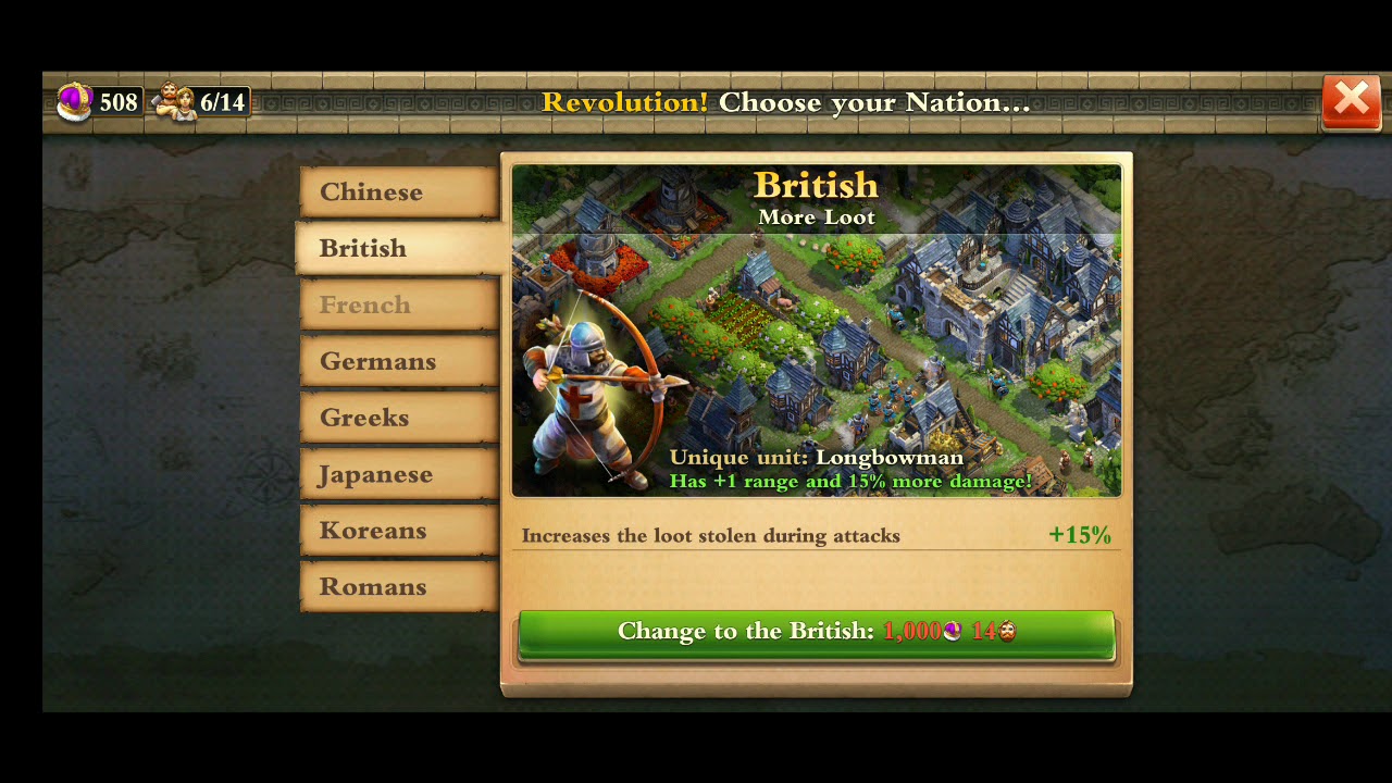 Dominations quick look at the Nations