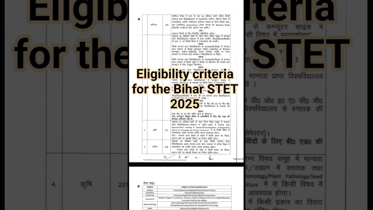 Eligibility criteria for the Bihar STET 2025 #teacher #stet #bihar #vacancy #bpsc #2025