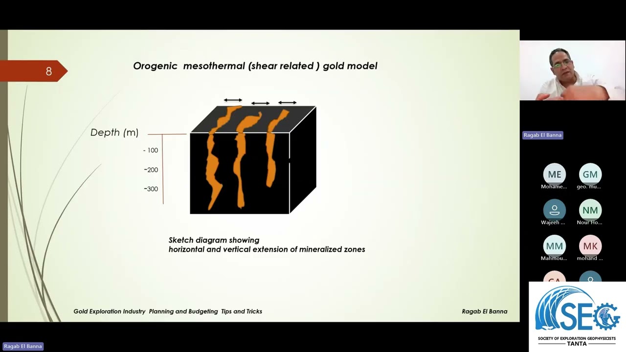 SEG Tanta | Gold Exploration Industry: Planning and Budgeting | Dr. Ragab El Banna