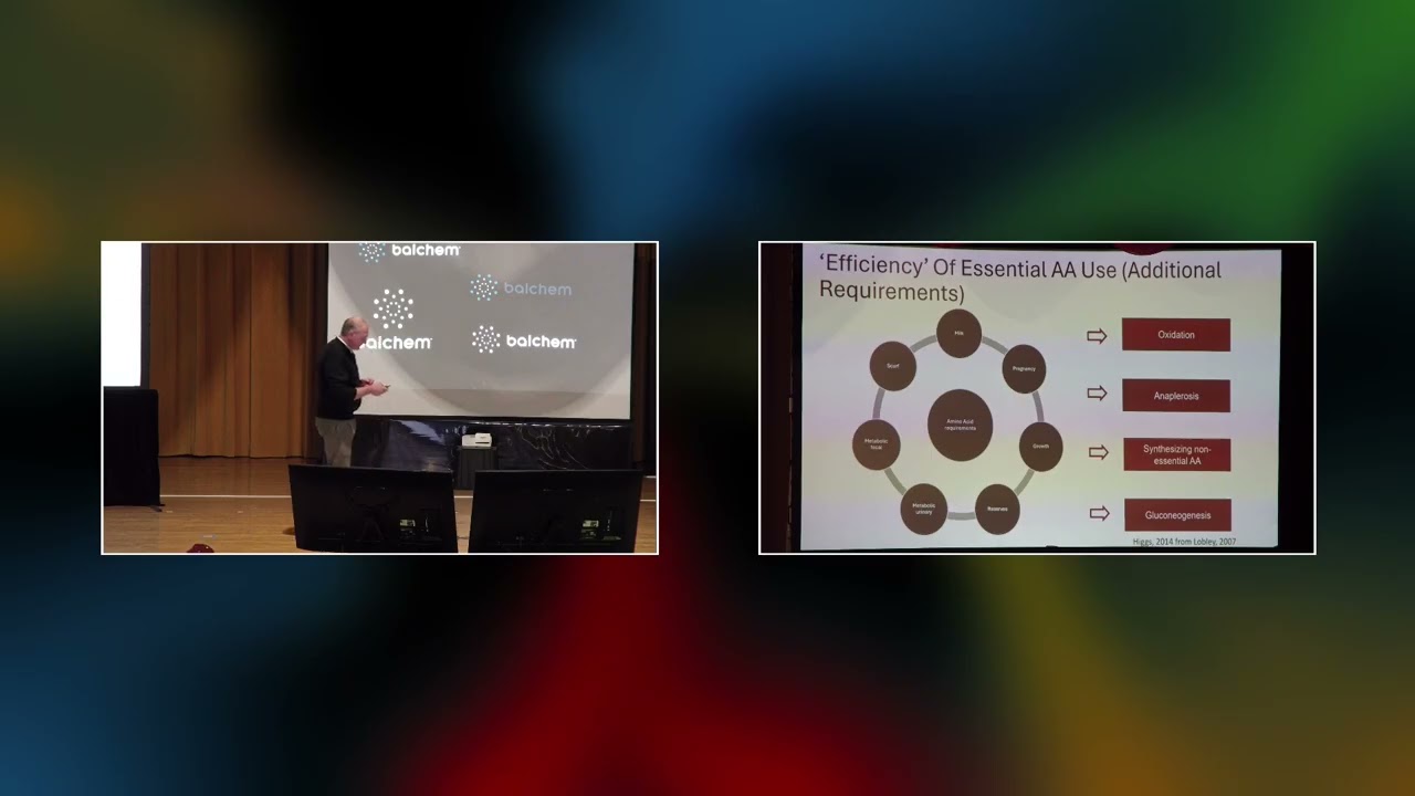 Dr. Mike Van Amburgh, Cornell University - Amino Acid Nutrition for Milk Component Yield