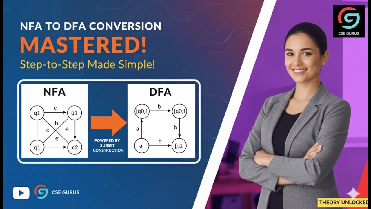 5. NFA TO DFA Conversion