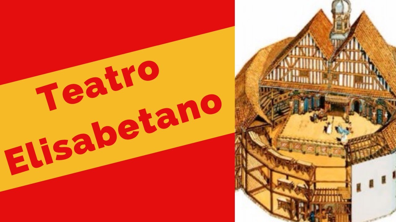 Conheça o Teatro Elisabetano (Resumo Simples)