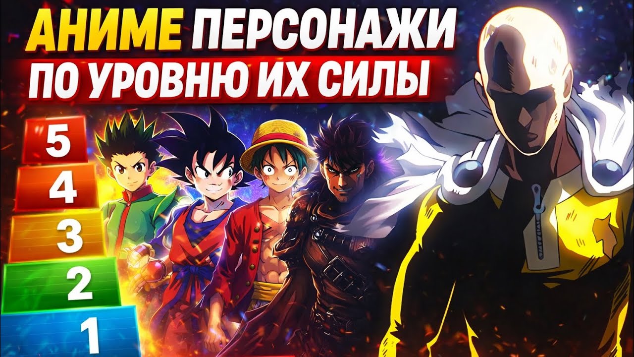 Кто САМЫЙ сильный персонаж в аниме? | Shinigami TV