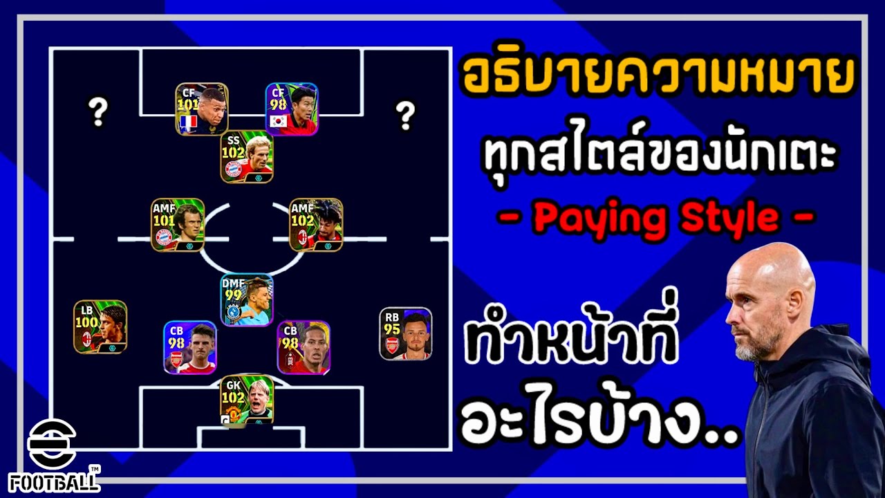 อธิบายความหมาย Paying Style นักเตะ ถ้าเข้าใจตรงนี้เล่นง่ายแน่นอน eFootball 2024.