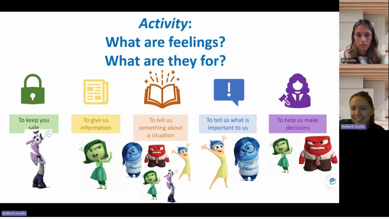 What is Mental Health (Primary parents) Webinar Recording - Waltham Forest MHST