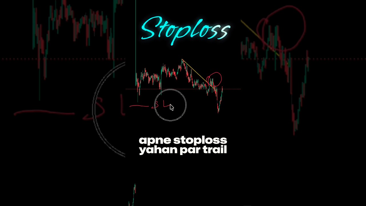 How to analyse the chart before trading ?