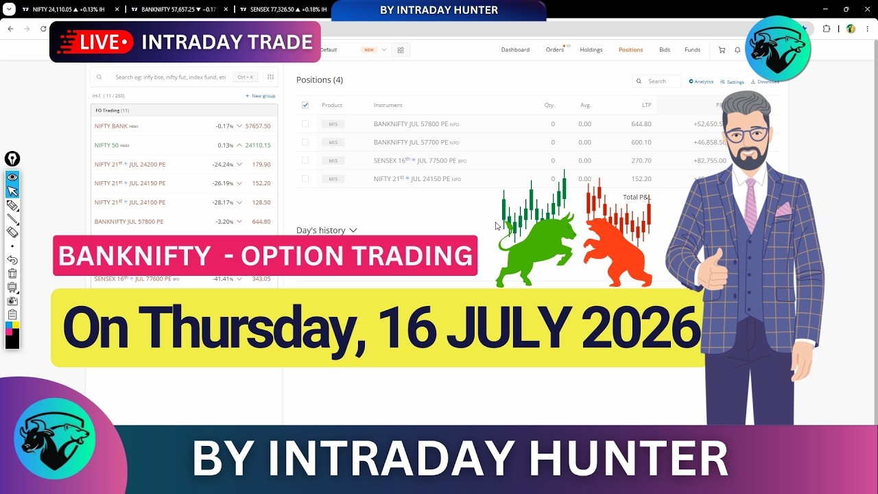 Live Bank Nifty Option Trading 📈 | Intraday Trading by Intraday Hunter