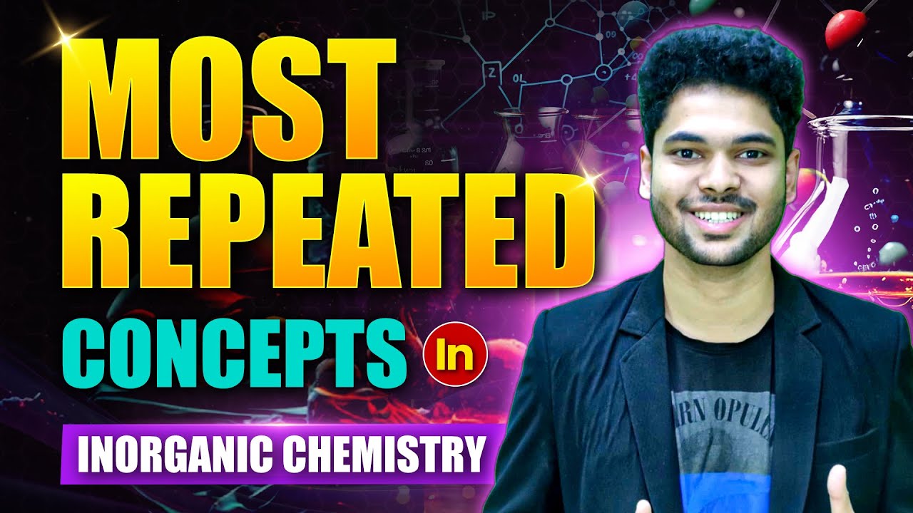 CSIR NET Chemical Science Inorganic Chemistry Important Sub-Topics - IFAS