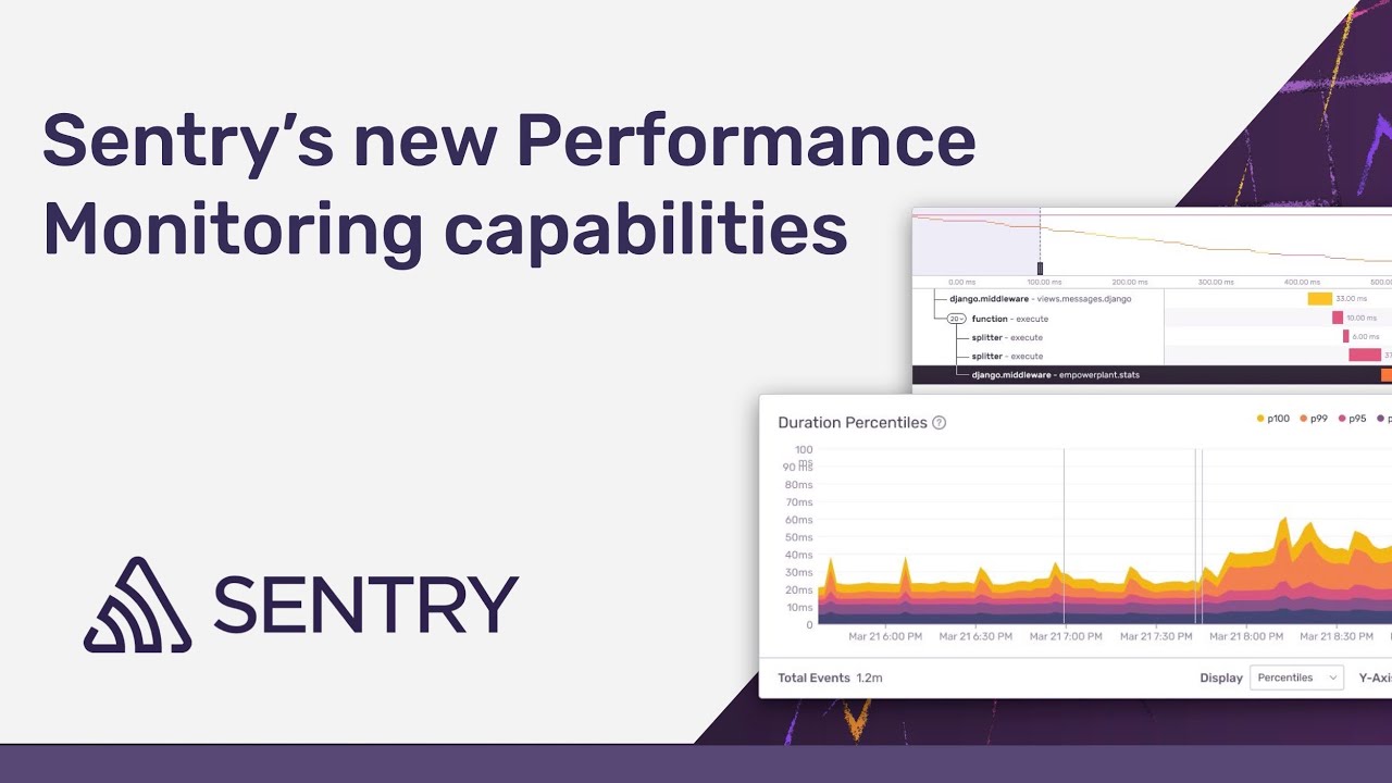 How to configure & use Performance Monitoring by Sentry