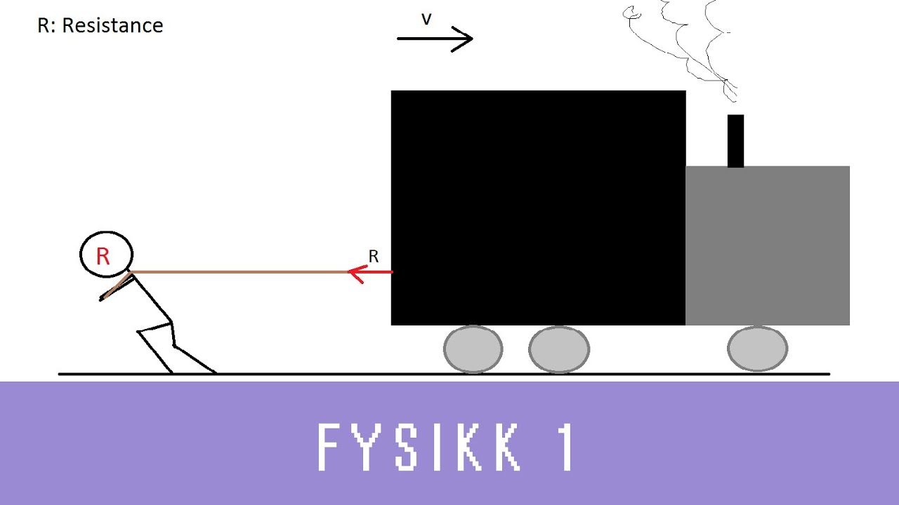 Fysikk med Eivind (ep 16) - Friksjon (Fysikk 1)