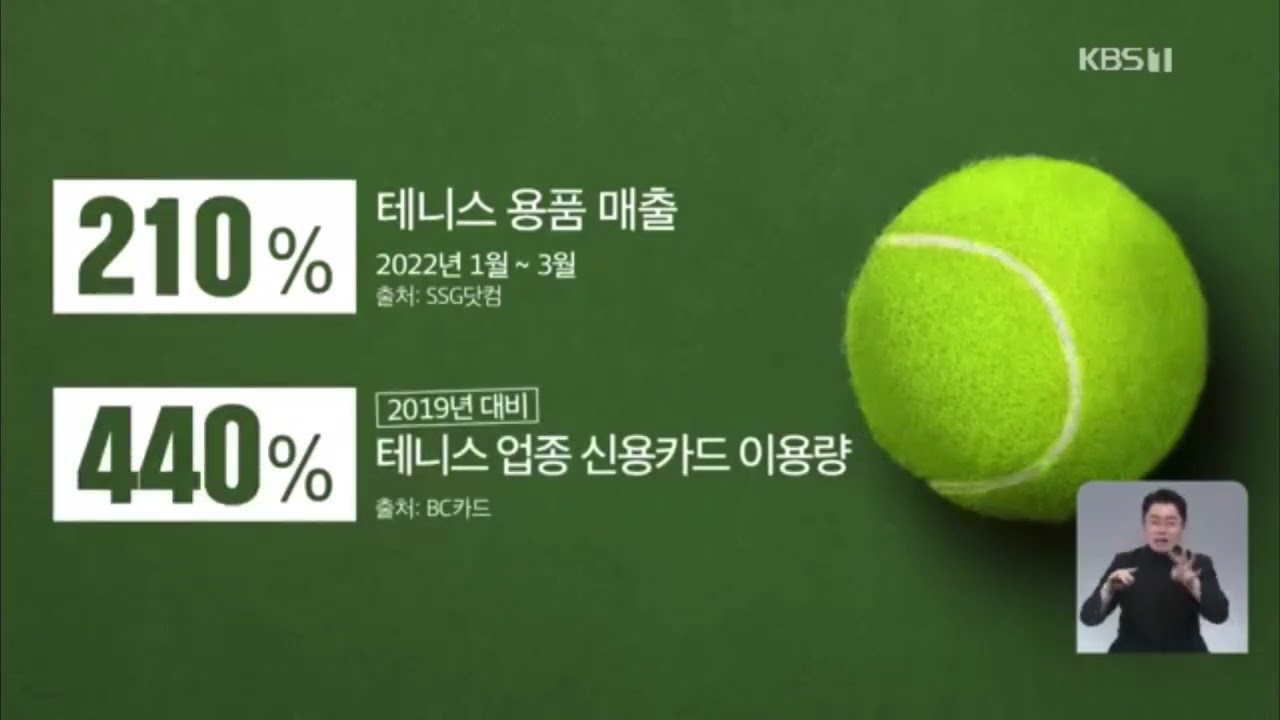 올빼미족까지~2030세대 테니스 열풍-KBS9시 뉴스