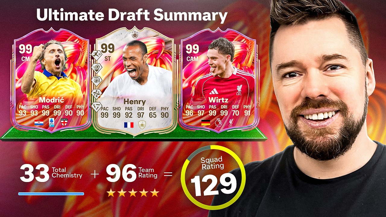 БЕЗУМНЫЙ ЧЕЛЛЕНДЖ: 129 FUT DRAFT С FUTTIES КОМАНДОЙ 2! #59