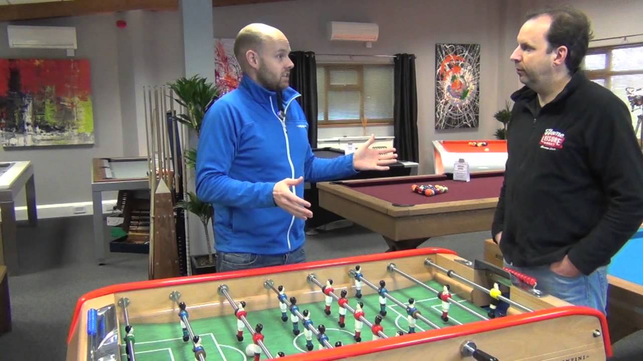 How to play Foosball: Progressing to ITSF Level
