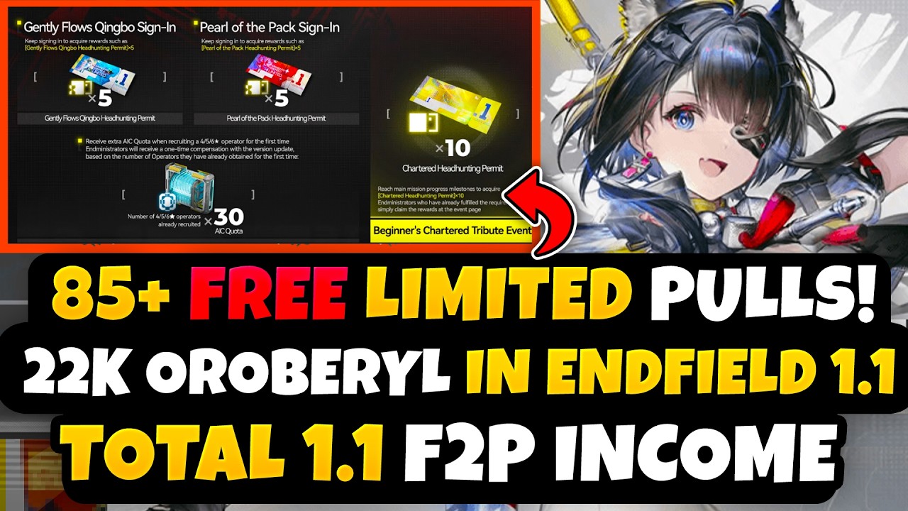НОВИНКА Arknights Endfield 1.1: Сводка по общему доходу от бесплатных игроков | Примерно 85+ бесп...