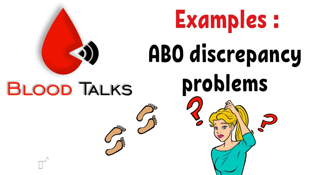 Пошаговое решение проблем с несоответствиями ABO (без музыки)