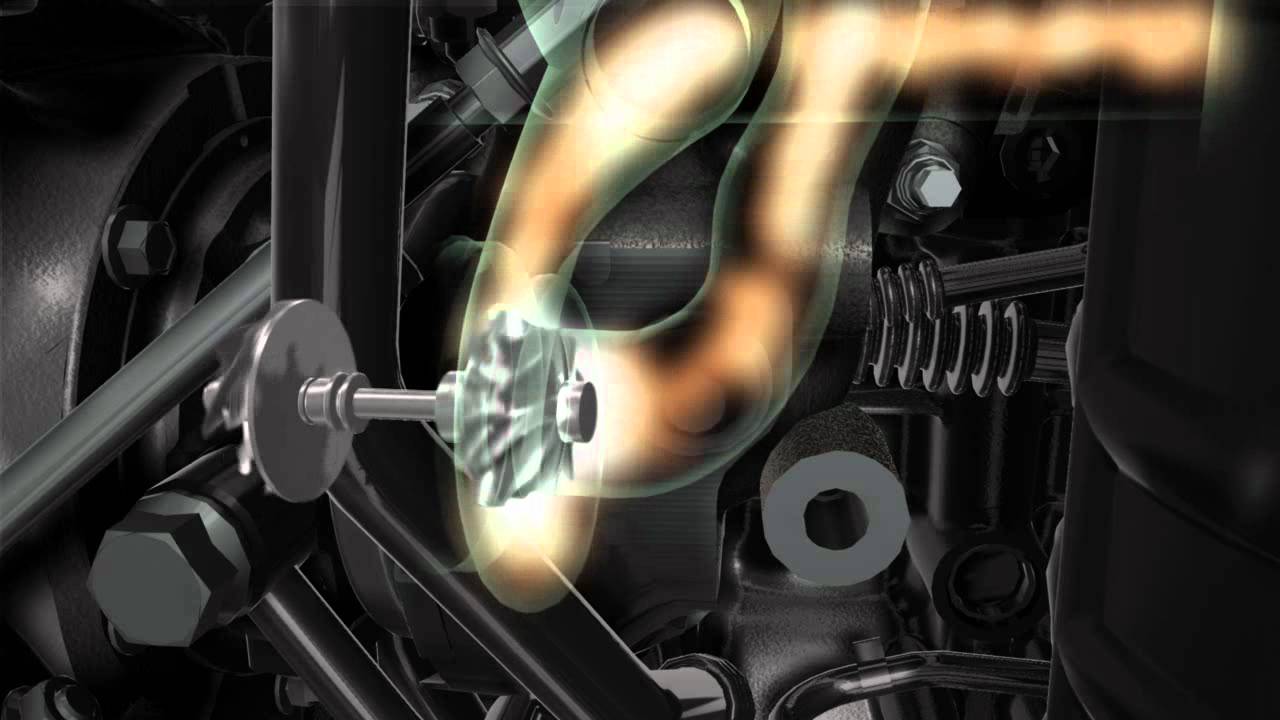 Mazda SKYACTIV Diesel. Turbocompresor. | km77.com