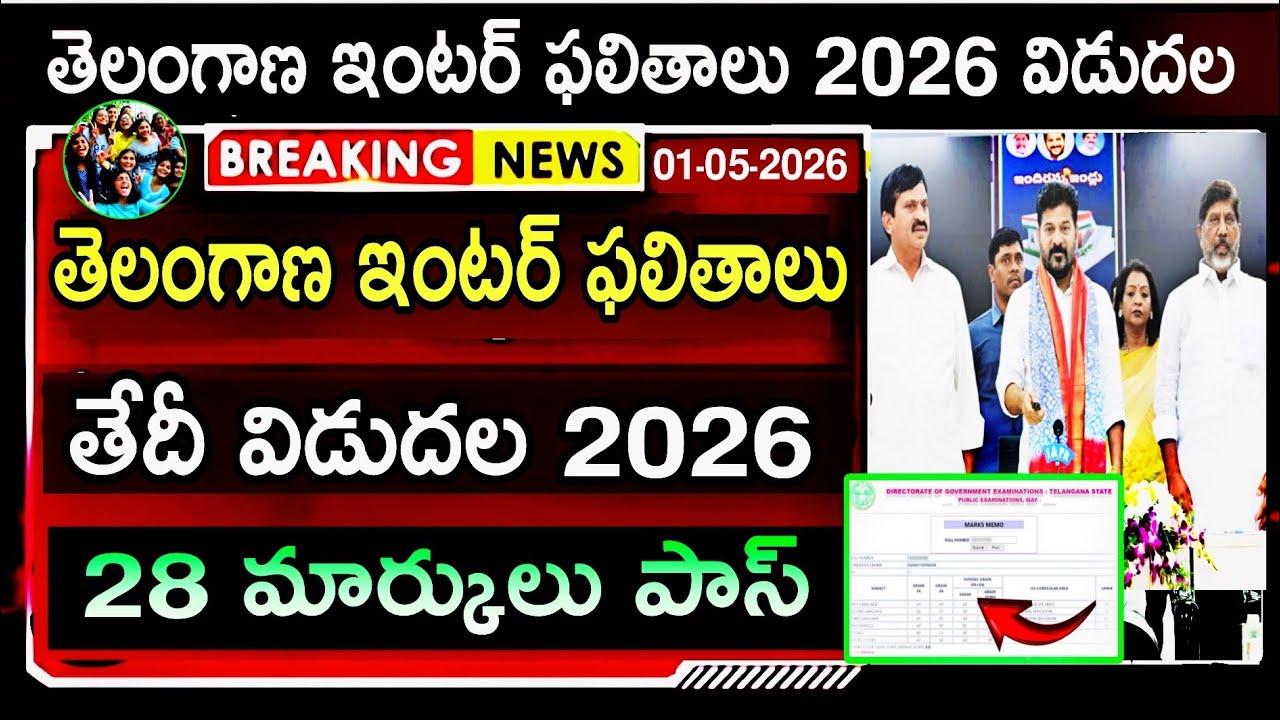 Telangana Inter Exams Results Released Date 2026 | TS Intermediate Latest News Results Today News