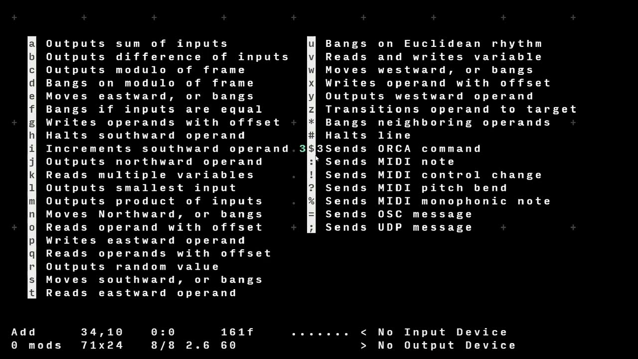 ABC's of Hundred Rabbits' ORCA esoteric programming language